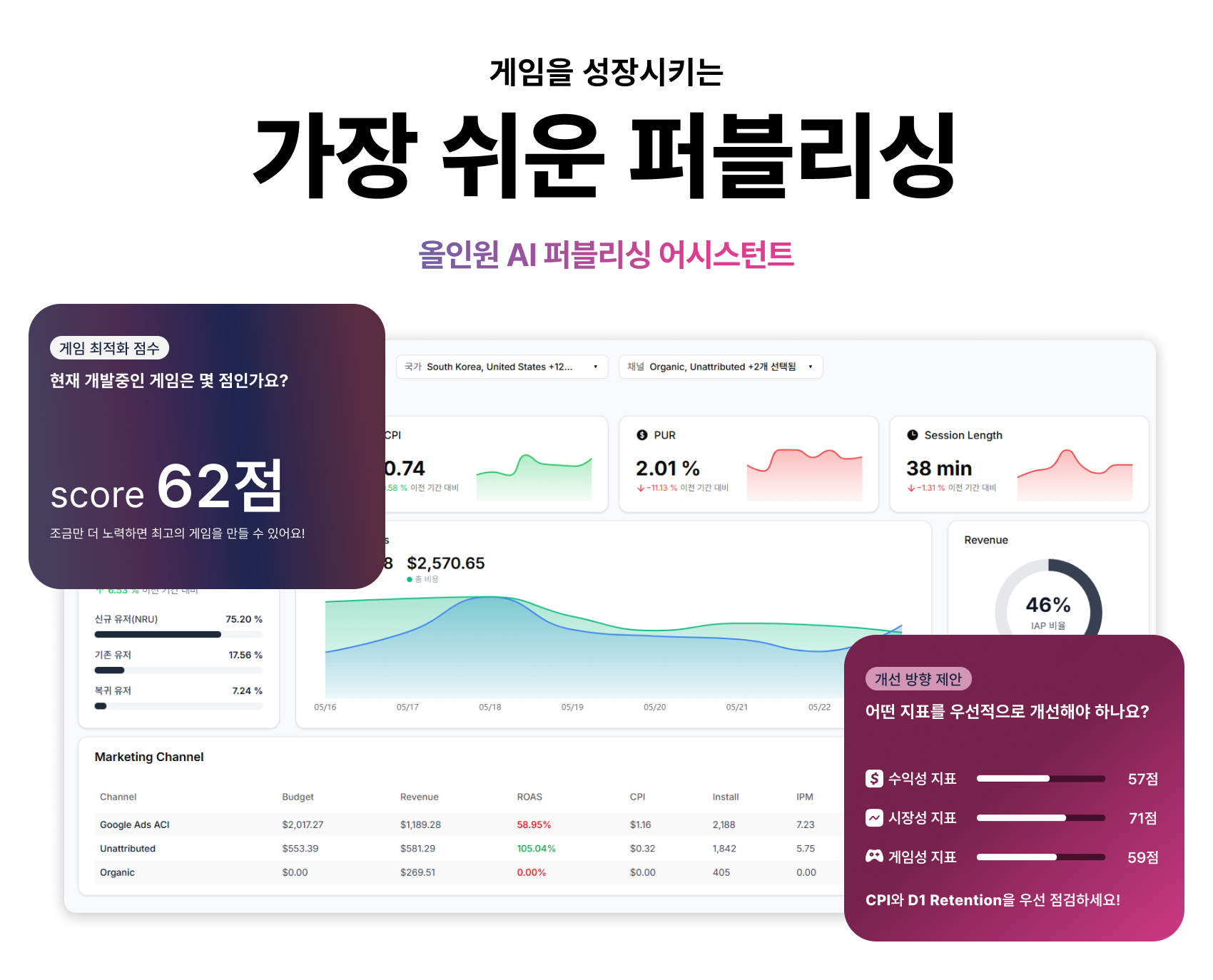 게임 퍼블리싱 AI 어시스턴트, 플라밍고 출시
